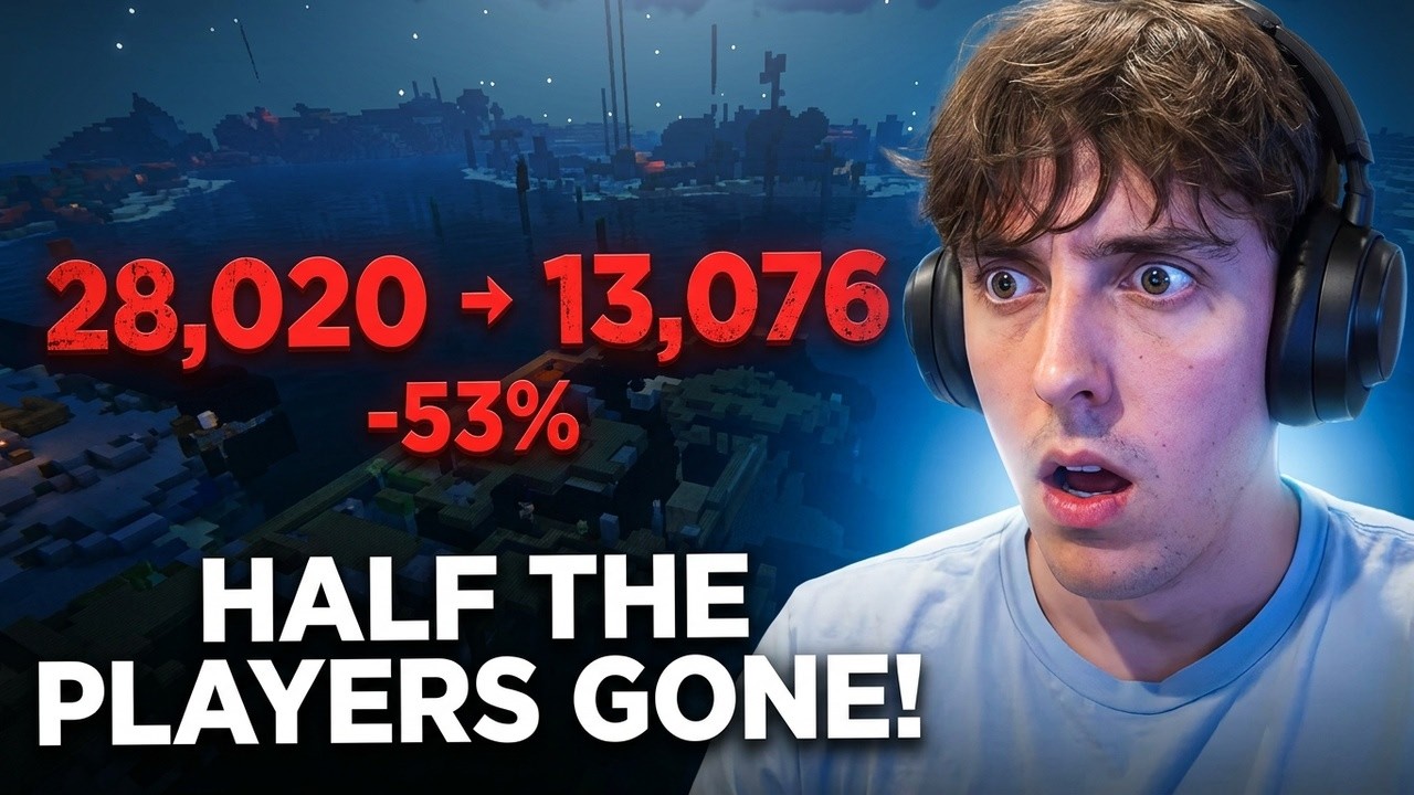 Thumbnail for Why DonutSMP Lost Half Its Players in a Week